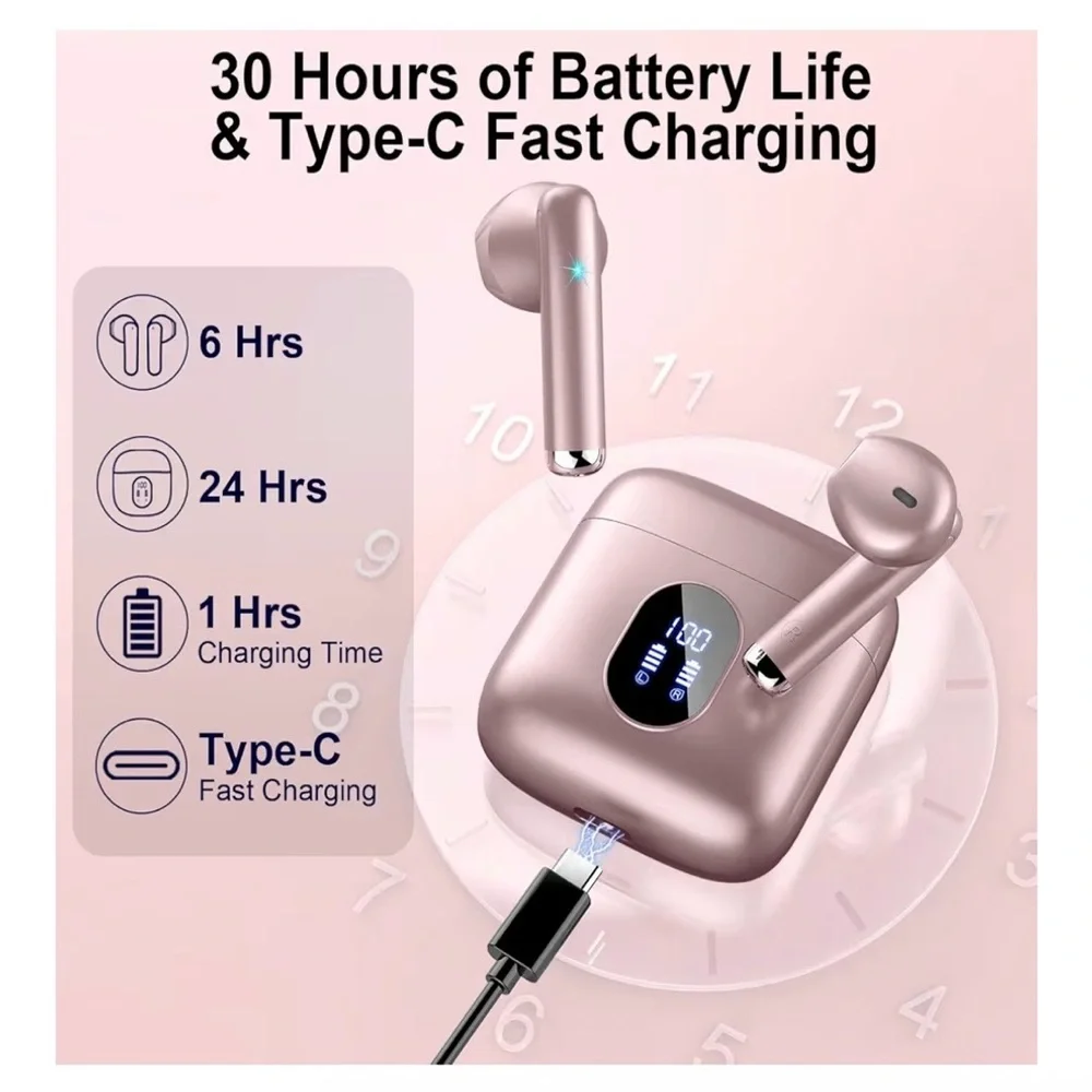 Rinsmola MD53 True Wireless Earbuds Bluetooth Noise Cancelling Mic Pink